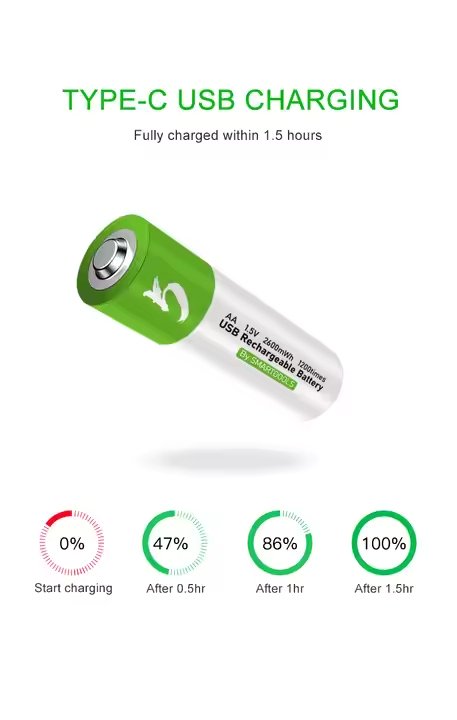 Rechargeable AAA Type-C 1.5V Battery - Image 4